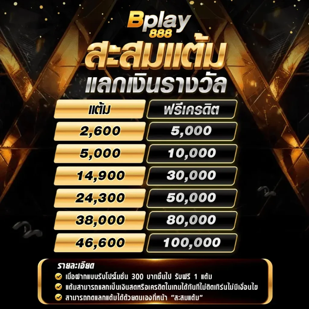 โปร