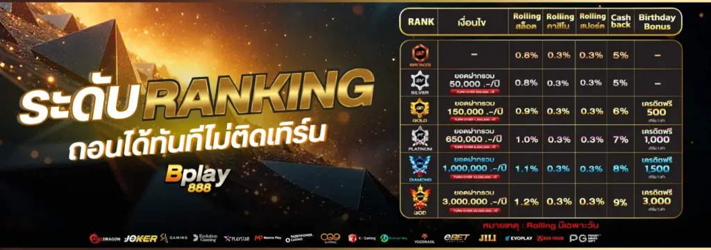 โปร
